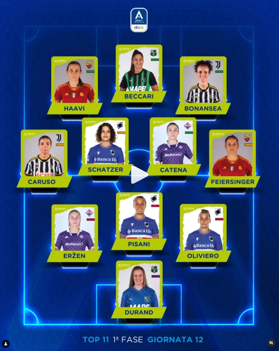 Social Sampdoria Women top11