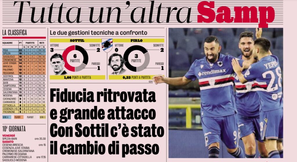 sampdoria sottil gazzetta