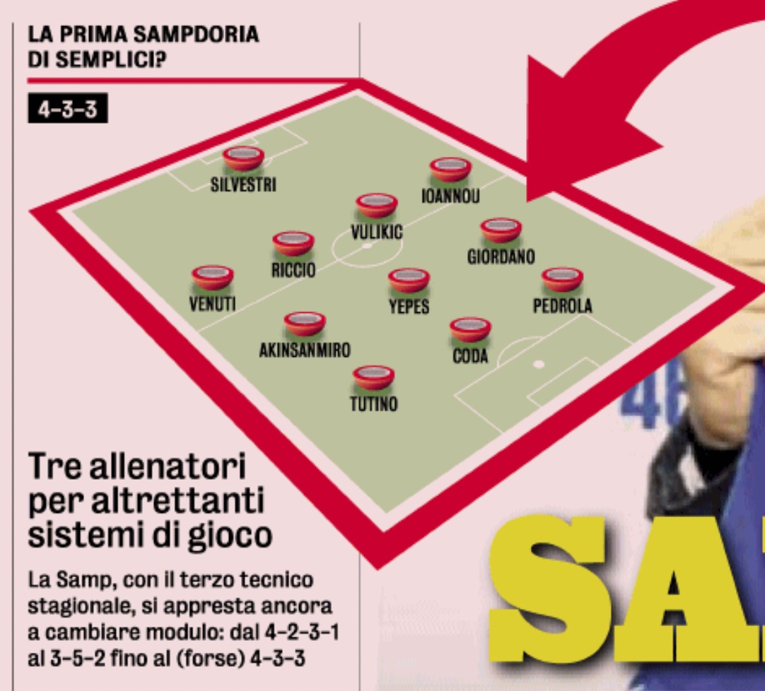 Sampdoria, Gazzetta: Difesa A 4 E Giordano A Centrocampo. La Formazione ...