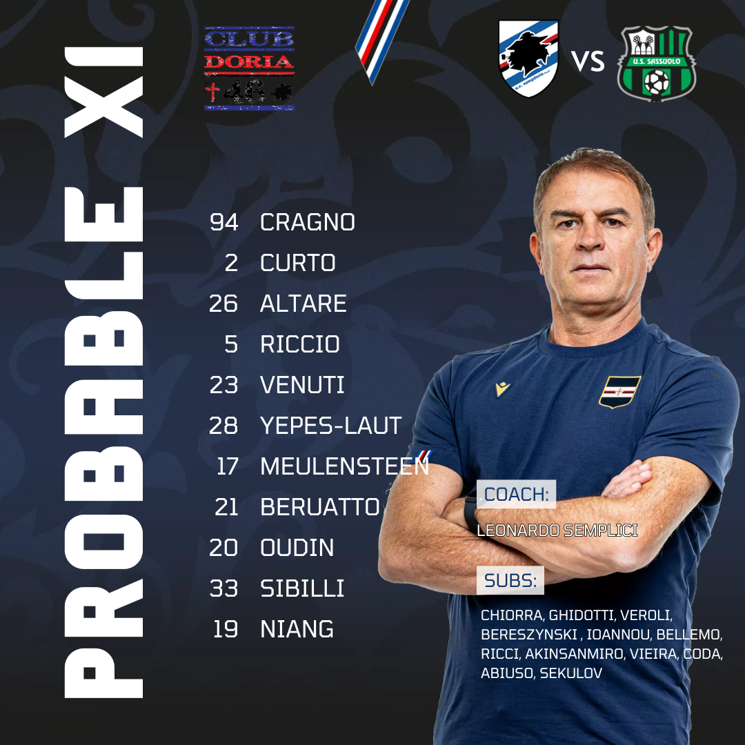 PROBABILE FORMAZIONE Sampdoria Sassuolo Leonardo Semplici Meulensteen